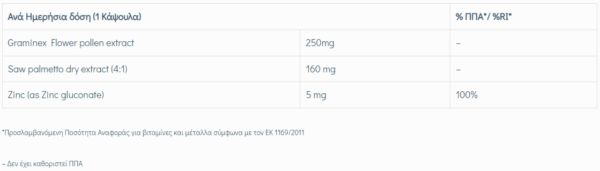 Pelvax Table